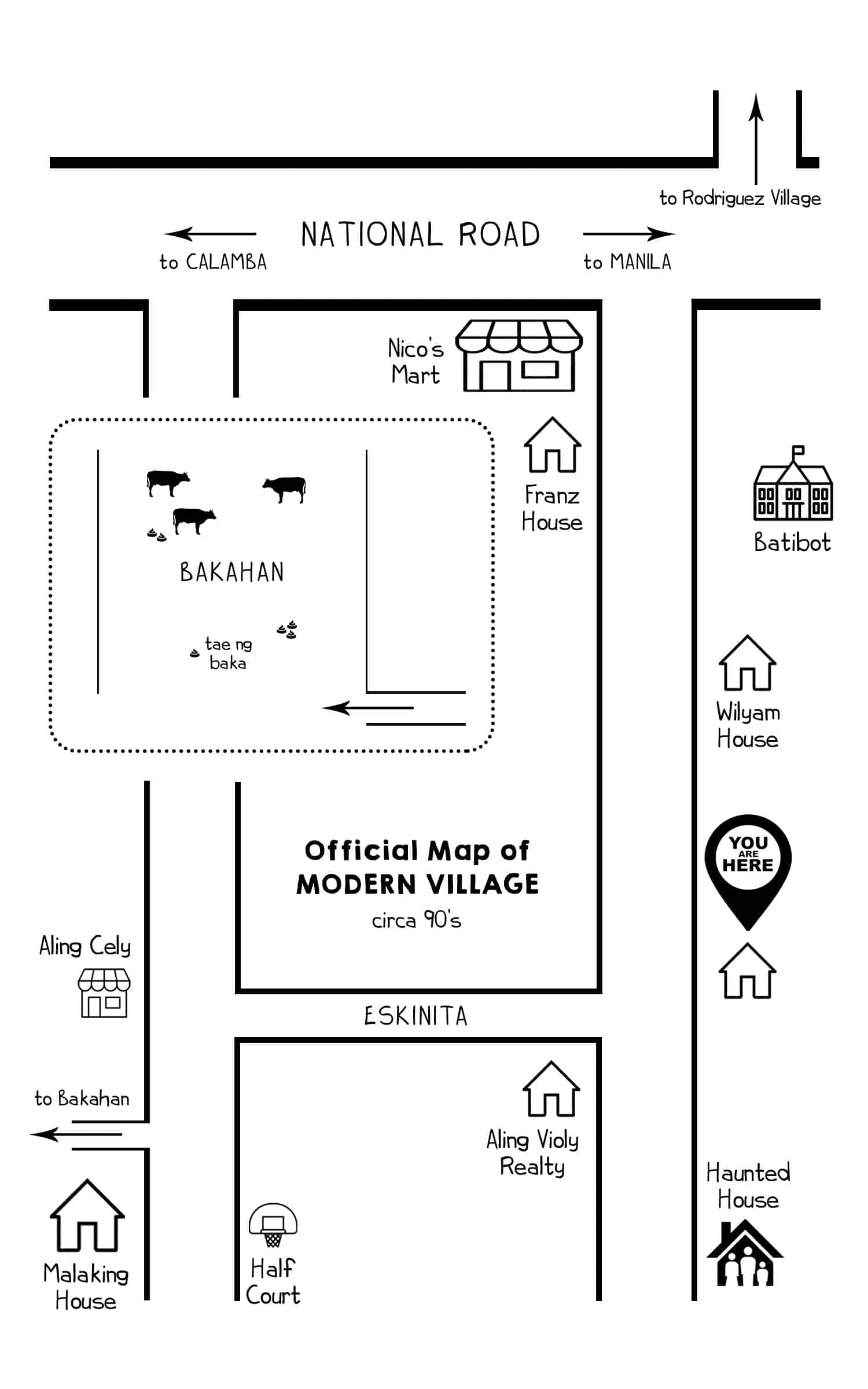 map of modern village - ganito kami noon map of modern village - ganito kami noon batang 90s